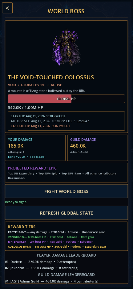 Aetherwake World Boss
